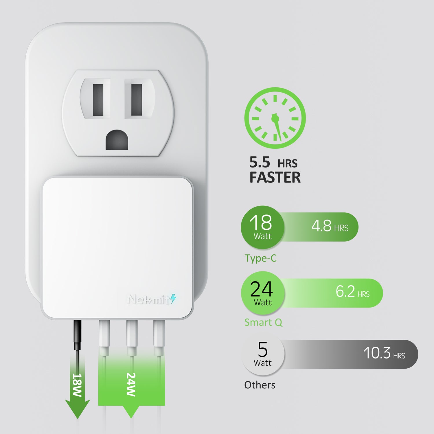 Nekmit 42W 4-Port USB-C Fast Wall Charger 250317-1