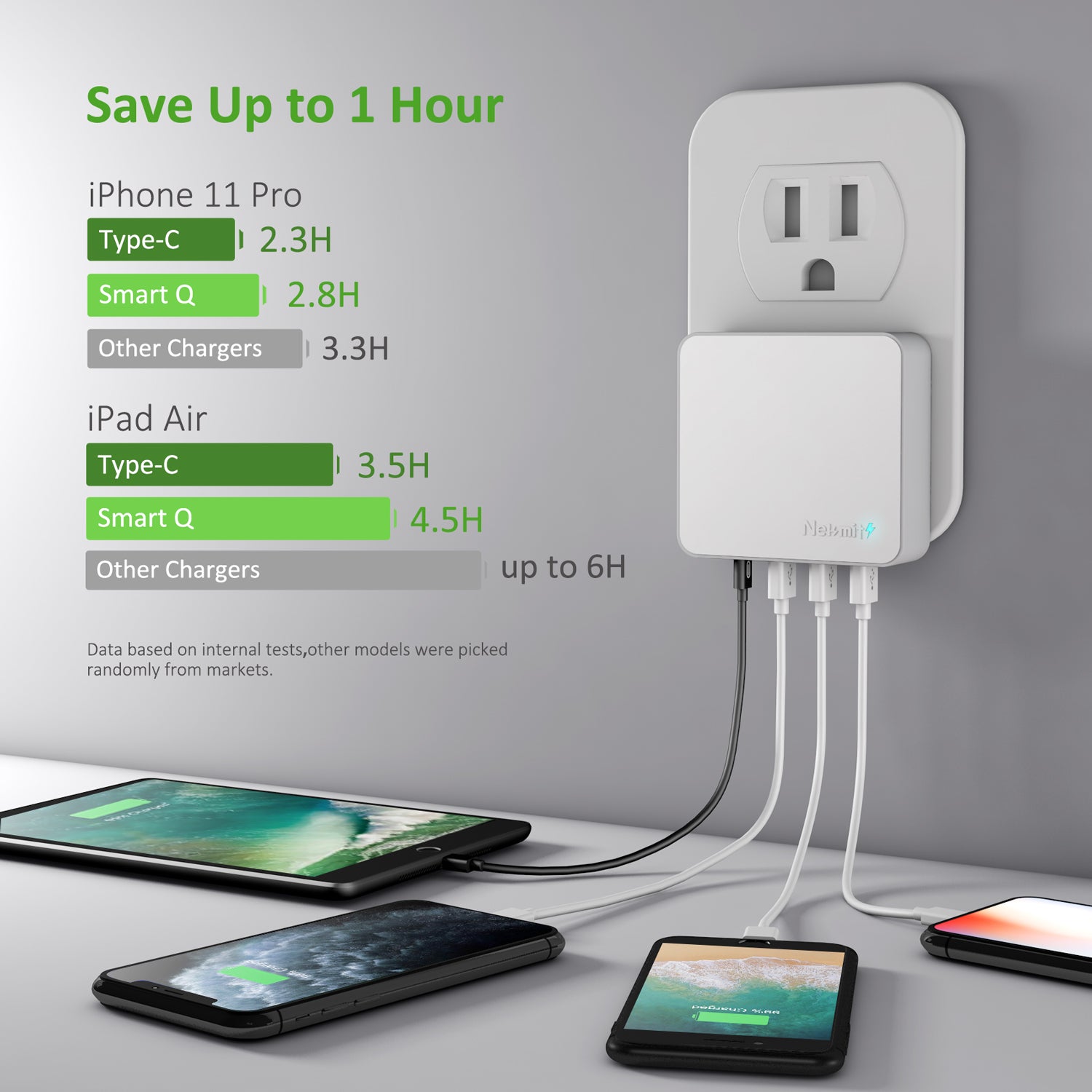 Nekmit 42W 4-Port USB-C Fast Wall Charger 250317-2