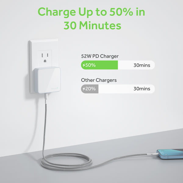 52W 4-Port USB-C Wall Charger with 6.6FT USB-C to Lightning Cable