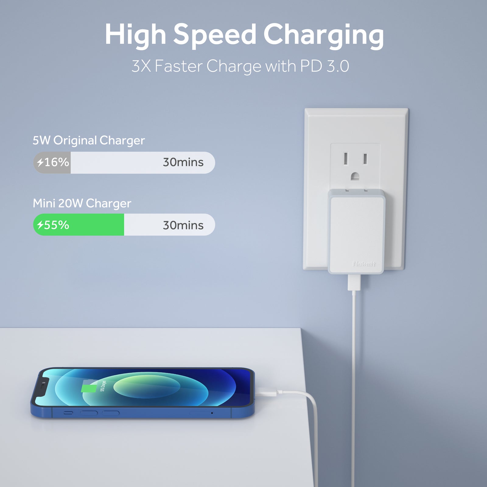 Nekmit 20W USB-C Charger with Foldable Plug