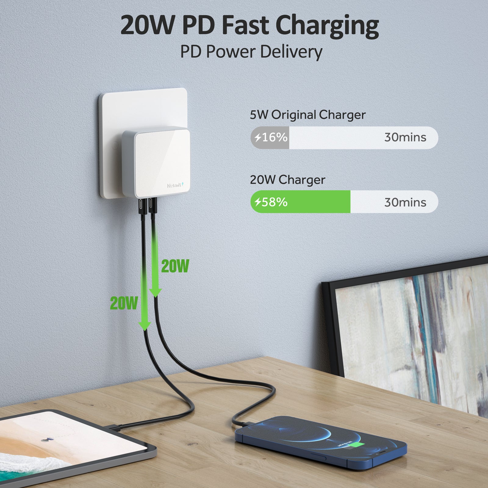 Nekmit 52W 4-Port USB-C PD Wall Charger (UK Plug)