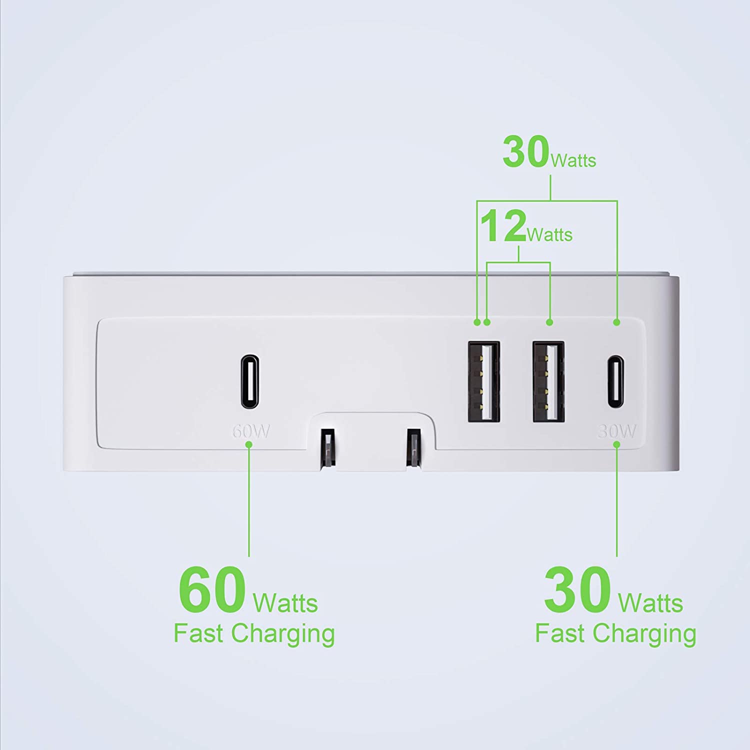 Nekmit 90W 4-Port USB-C Travel Charger With PD 3.0 GaN Tech